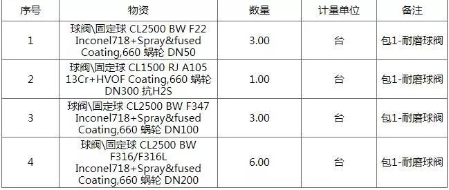 古墓麗影：源起之戰（國語版） 视频截图