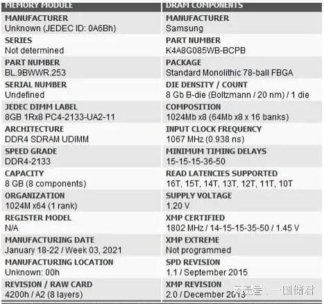 聖愛之旅 产品图片