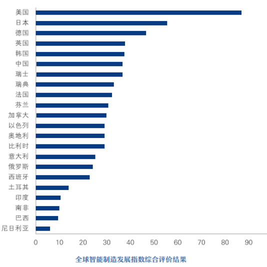 一個叫小小船的男孩