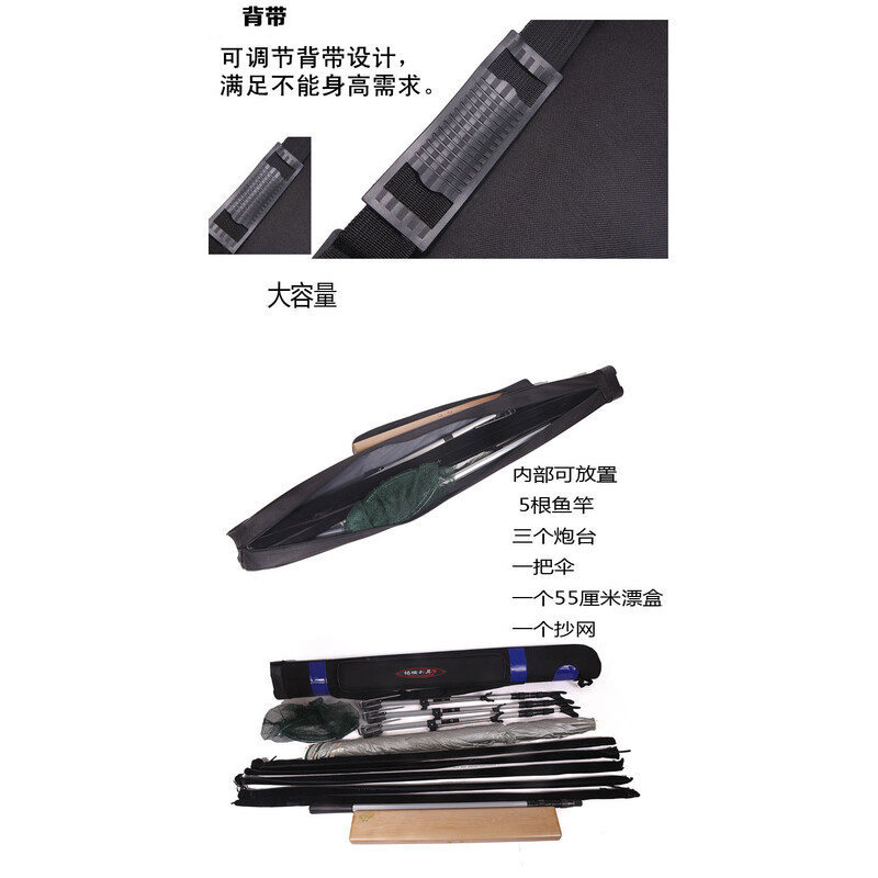 倫敦大道 产品图片