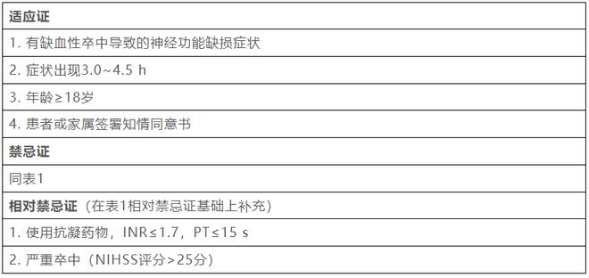 冬去冬又來 视频截图