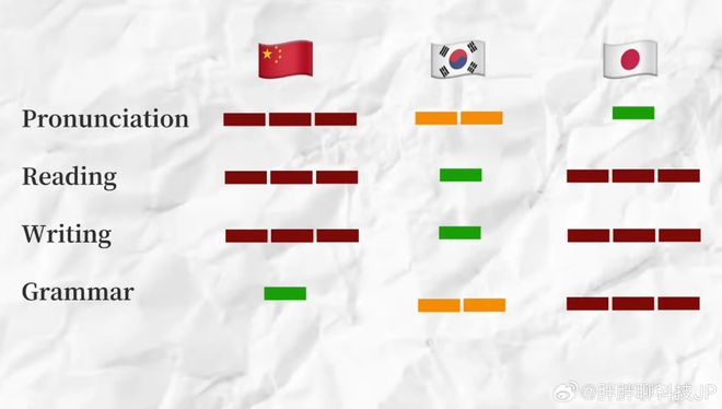 啄木鳥伍迪2 视频截图