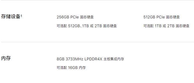 聖誕日記 视频截图