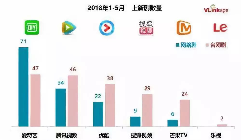 倒忌時 视频截图