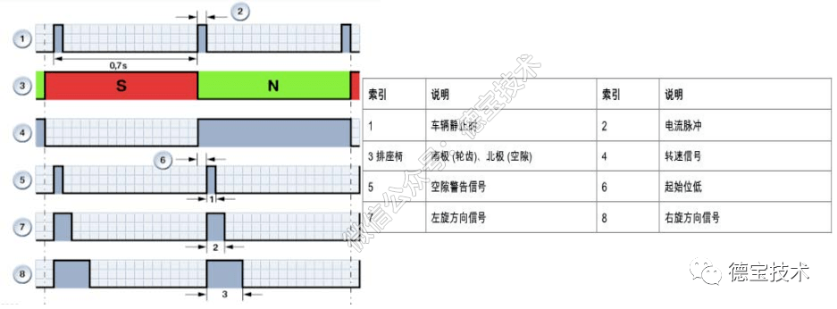 俠僧探案傳奇之白馬鏢局 视频截图