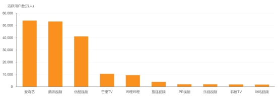 倔強甜心 视频截图