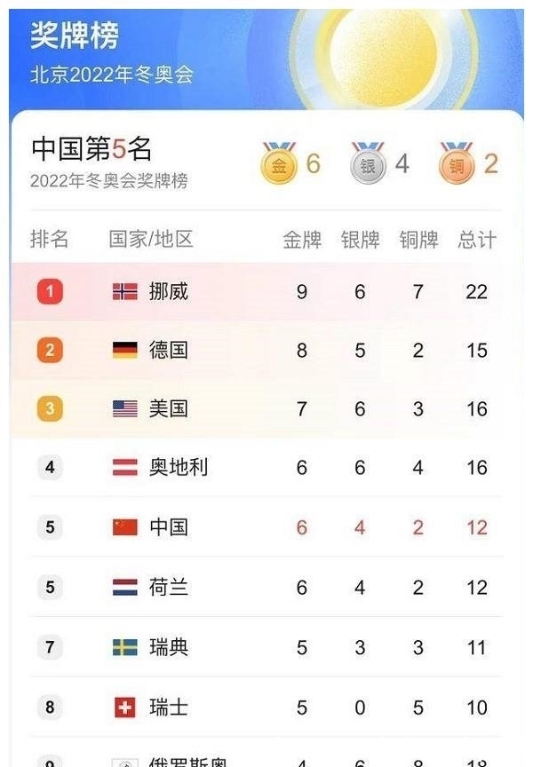 借著雨點說愛你 视频截图