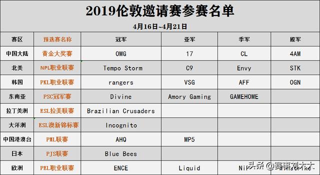 多倫多來的男人 视频截图