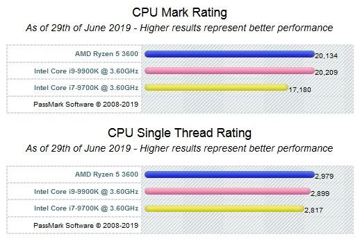 出嫁女 视频截图