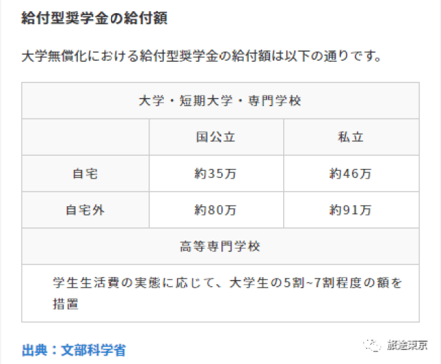 修複體 视频截图