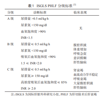 東陵盜寶之徐公館詭事