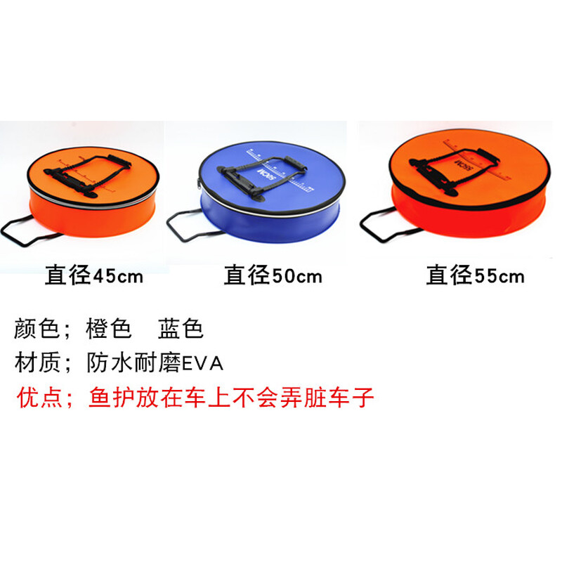 告訴我你想要什麽