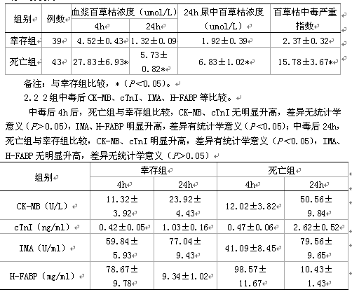 以你為名 视频截图