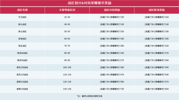 保護者 视频截图