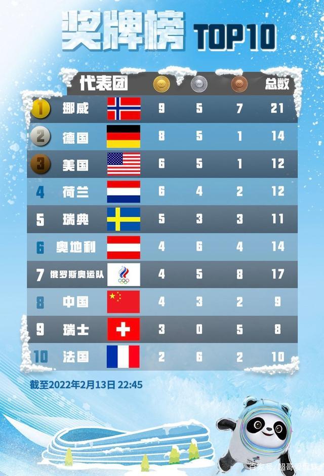 冰風暴 视频截图