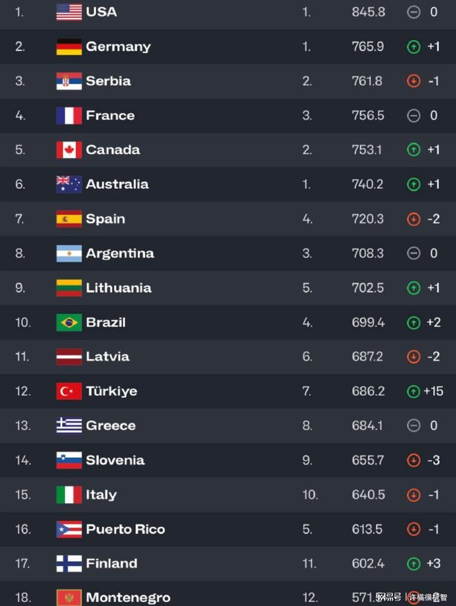 古鎮郎中 视频截图