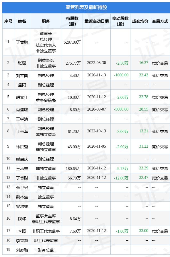 伊斯坦堡奇跡夜 视频截图