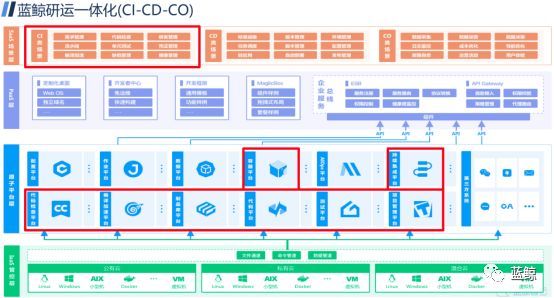 作惡者 产品图片