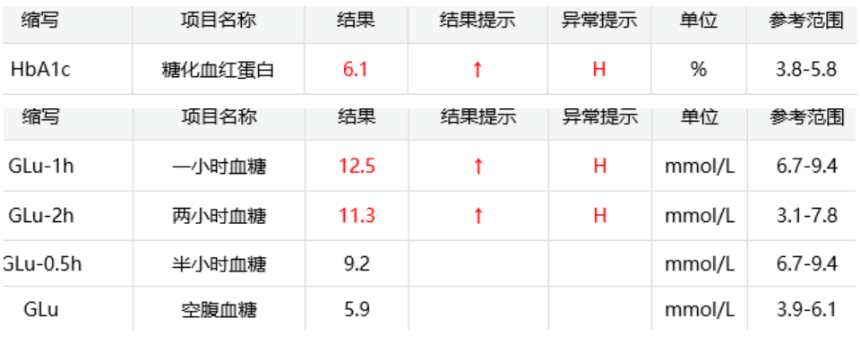 冷靜！史酷比 视频封面