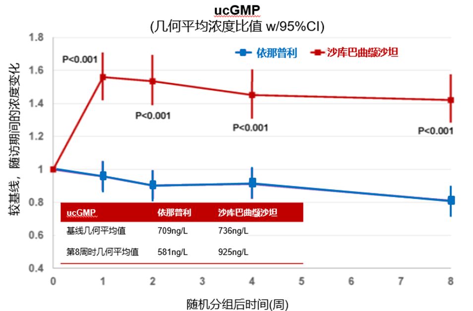 哈法歐尼 视频截图