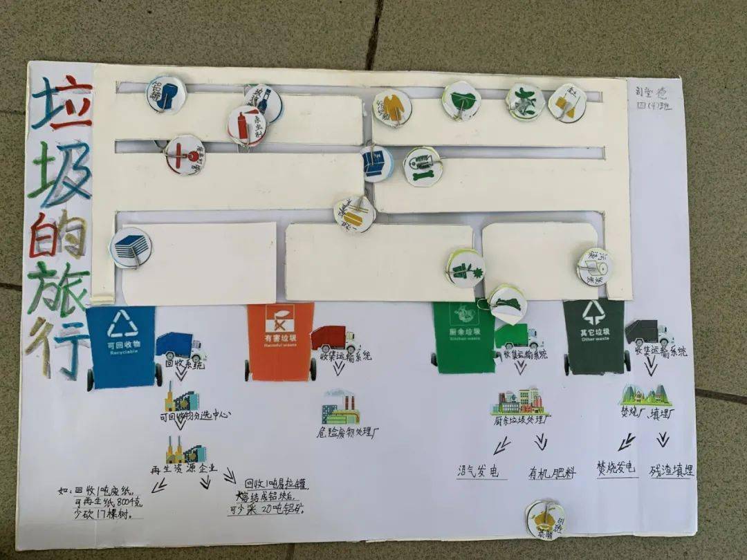 你是特別的 视频截图