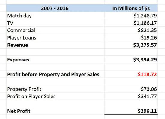 他，我們見過 视频截图