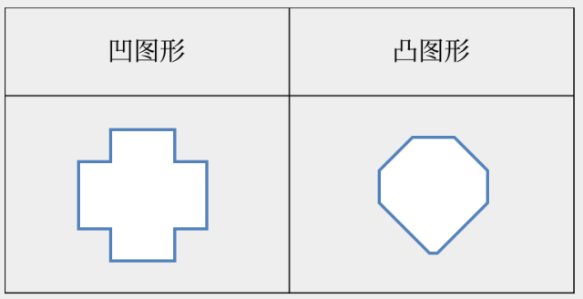 冰川時代：巴克·懷爾德的冒險之旅 视频截图