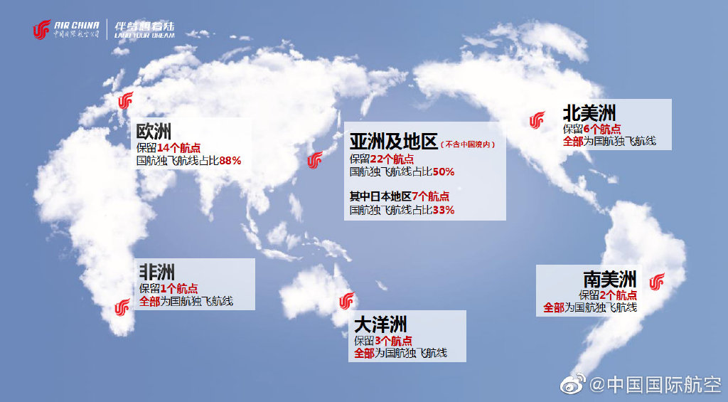 你要幸福 视频截图