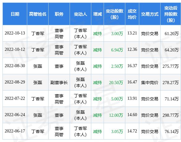 伊甸深宅 产品图片