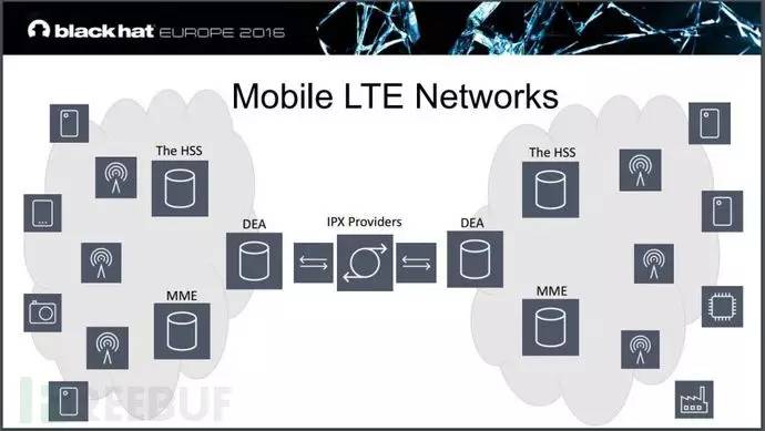像素大戰 视频截图