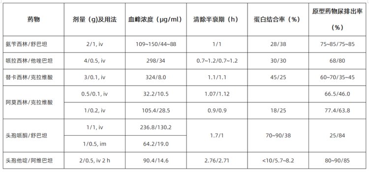 壞男孩 视频截图