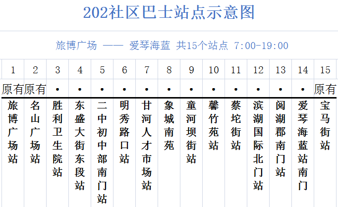 保鏢1969 视频截图